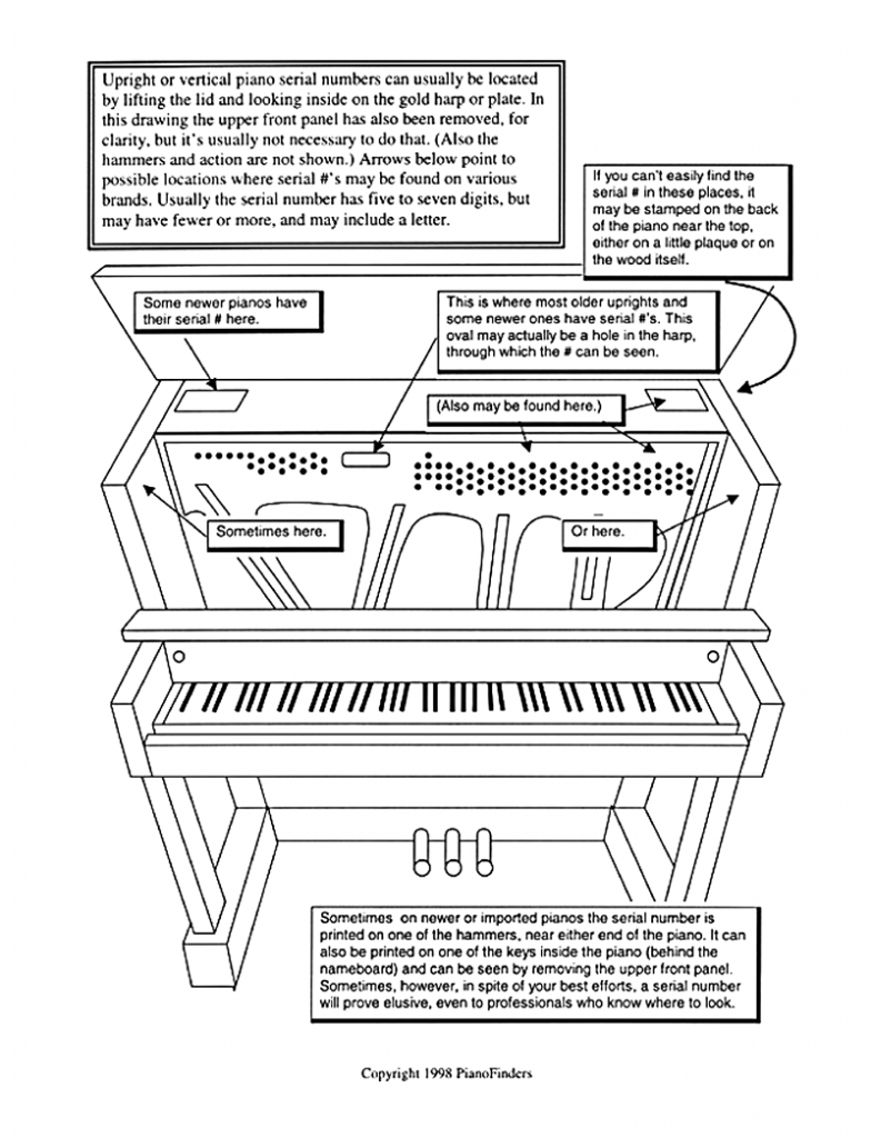 Donate A Piano Pianos For People